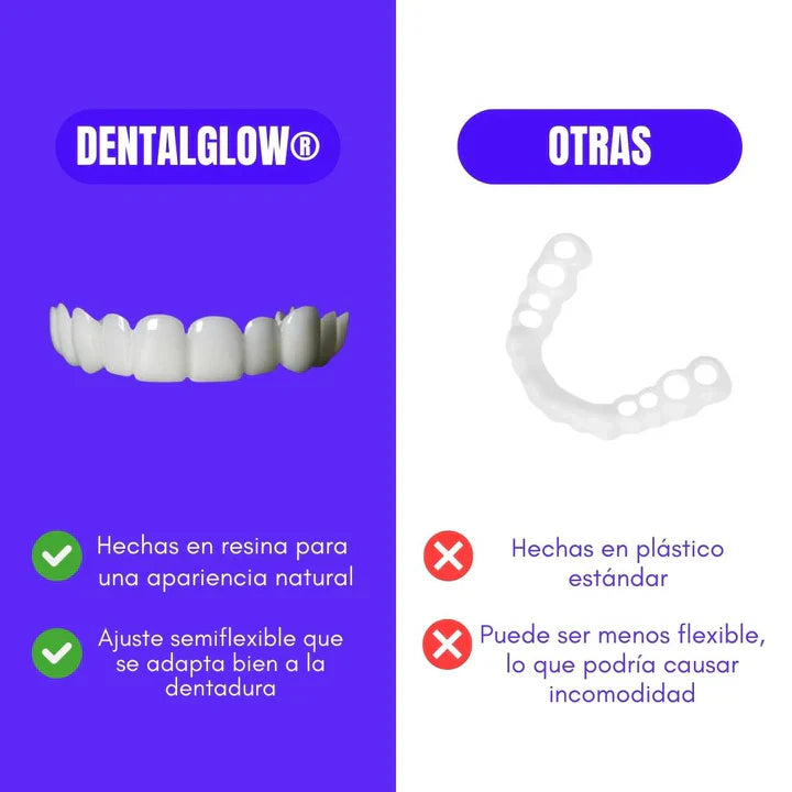 DentalGlow® Carillas de Resina para una Sonrisa Natural 